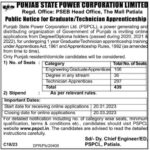 pspcl apprentice recruitment